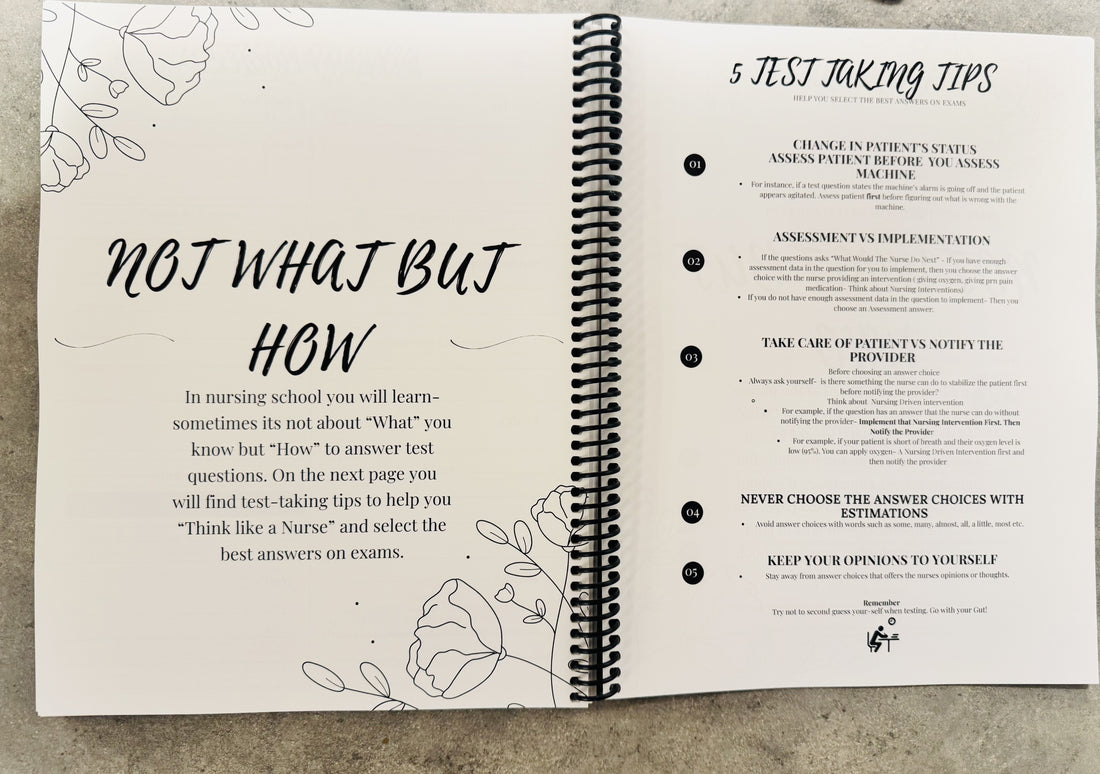Thriving In Nursing School Study Planner